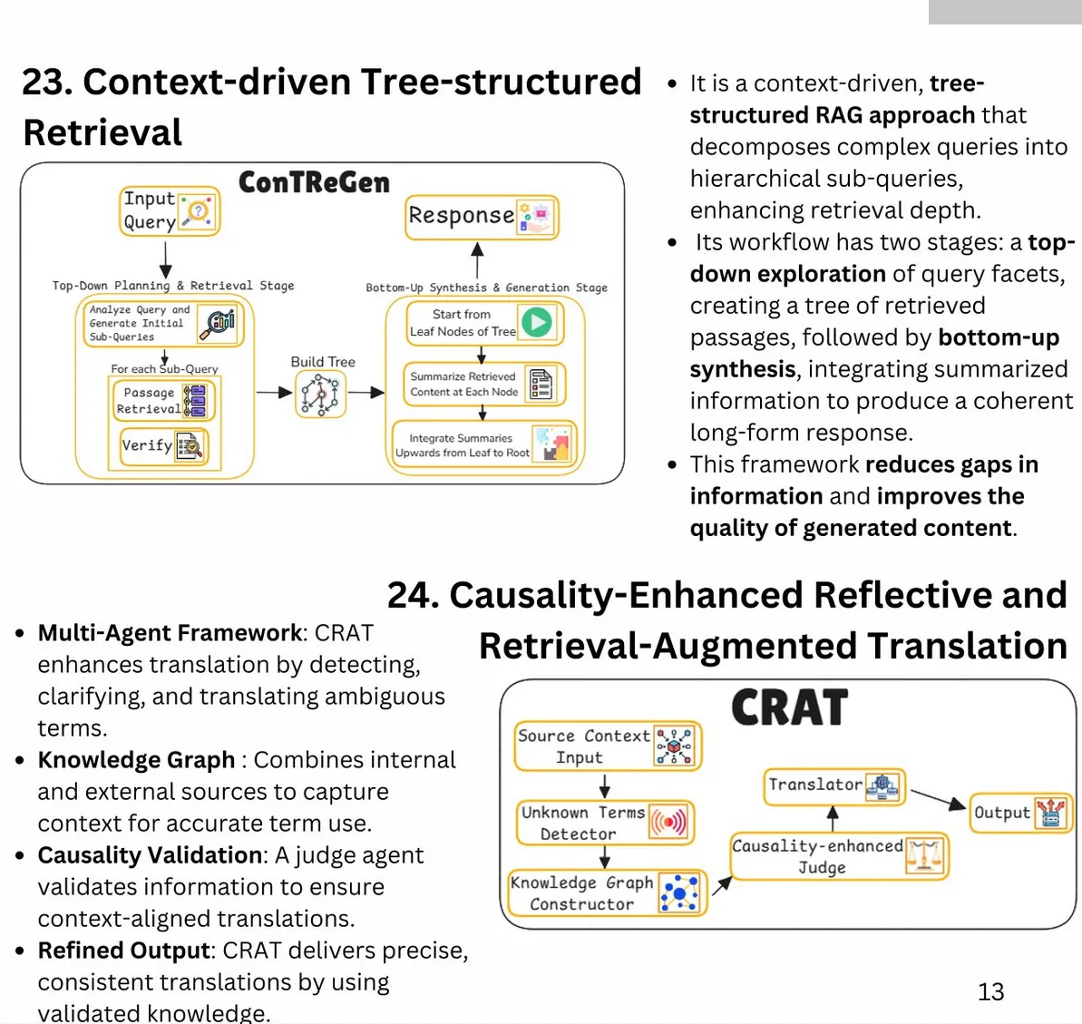 Context-driven-Tree-structured Retrieval and CRAT