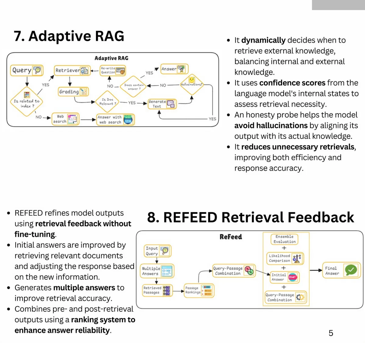 adaptive RAG and REFEED Retrieval Feedback