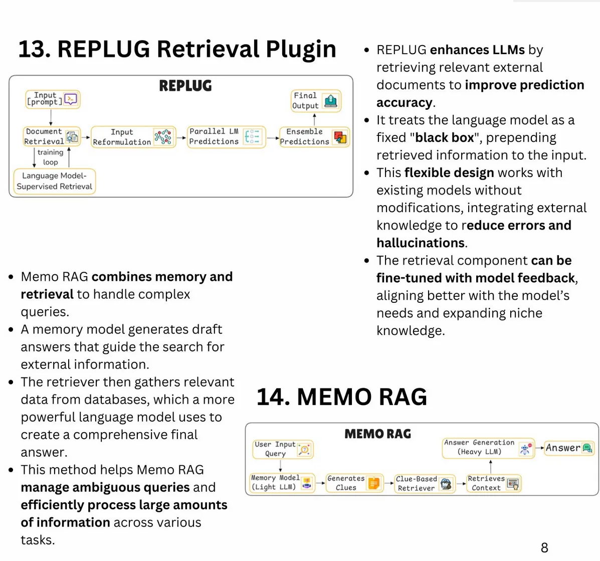 REPLUG retrieval plugin and MEMO RAG
