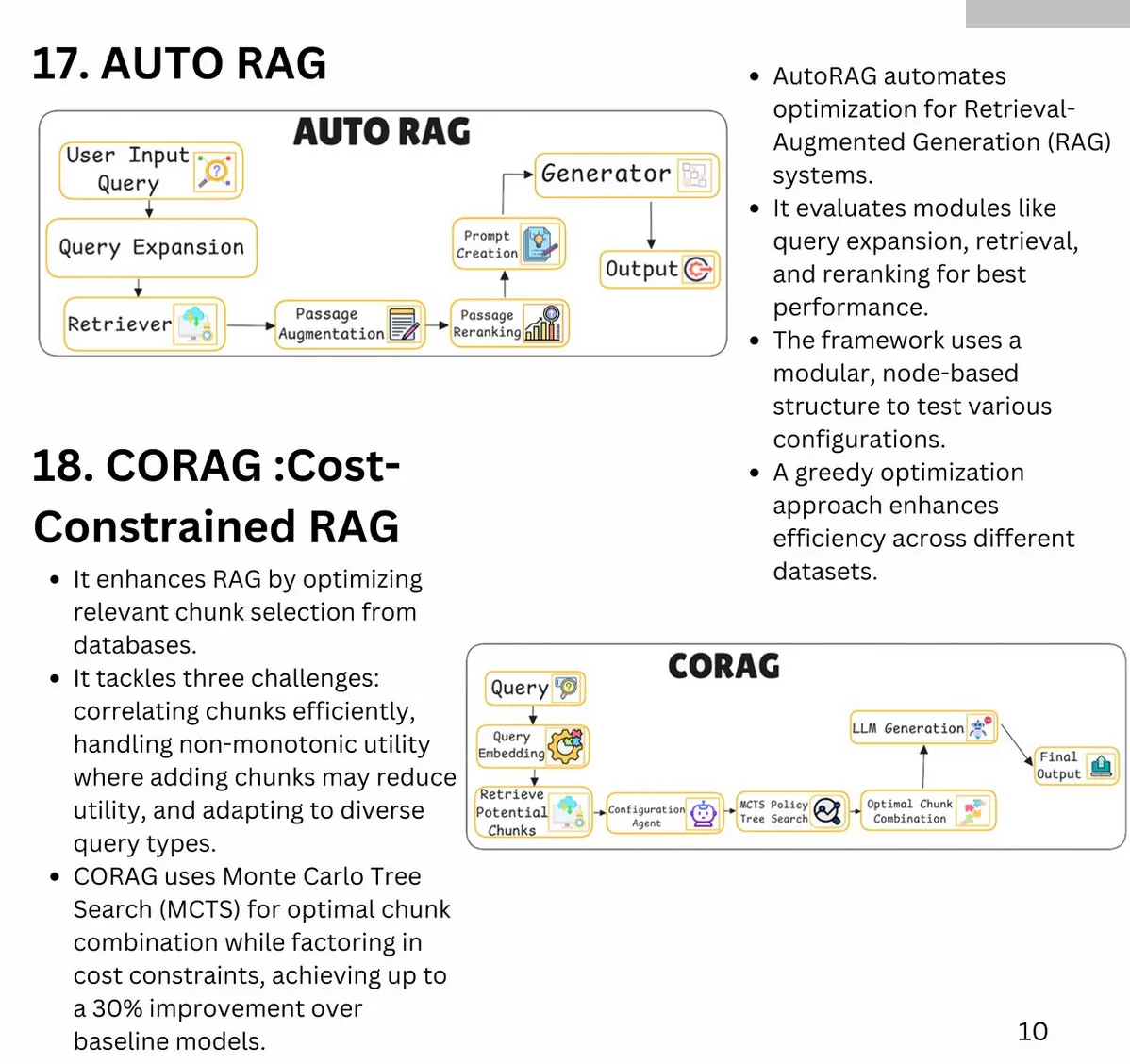 AUTO RAG and CORAG